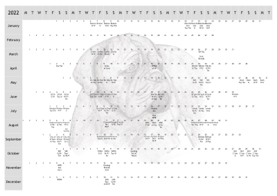 Dogue de Bordeaux Dog Show 2022 Year Planner A4