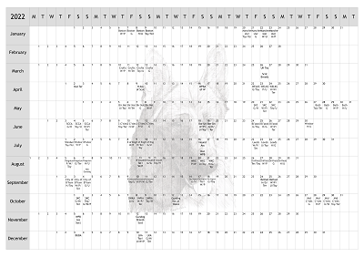 German Shepherd Dog GSD Dog Show 2022 Year Planner A4