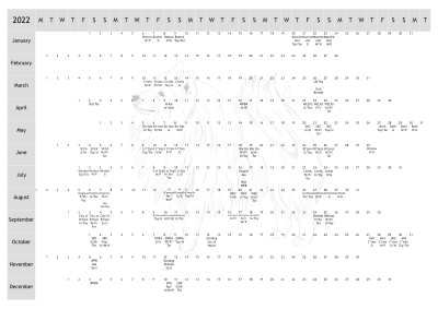 Japanese Spitz Dog Show 2022 Year Planner A4