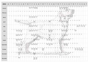 Labrador Retriever Dog Show 2022 Year Planner A4
