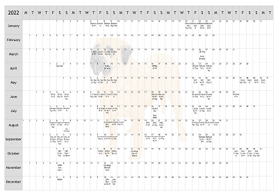 Neapolitan Mastiff Dog Show 2022 Year Planner A4