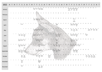 Miniature Pinscher Dog Show 2022 Year Planner A4