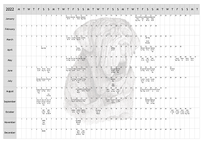 Neapolitan Mastiff Dog Show 2022 Year Planner A4