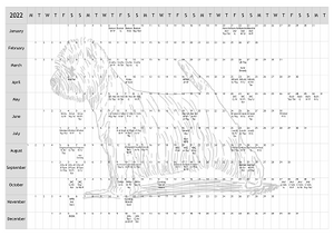 West Highland White Terrier WHWT Dog Show 2022 Year Planner A4